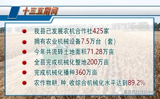 规划引领乡村振兴产业项目,支柱产业带动乡村振兴方案