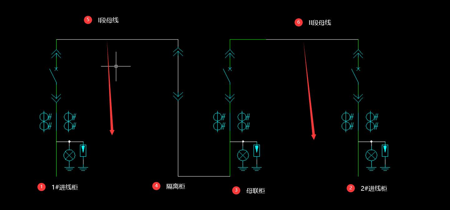母联开关柜的作用,母联柜什么意思
