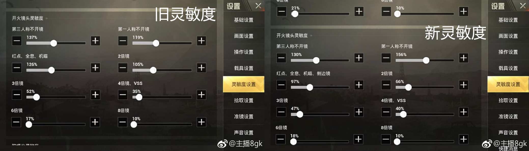 8gk主播的灵敏度最新,刺激战场主播8gk键位设置