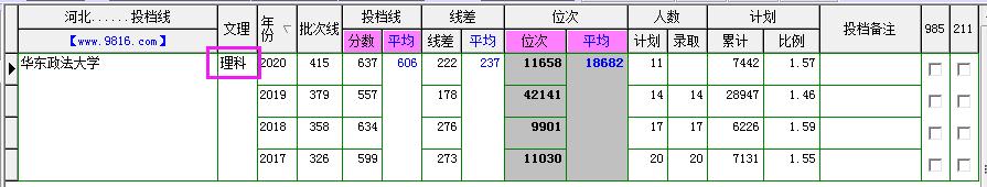 鍗庝笢鏀挎硶澶у瑙嗛瑙ｈ,涓婃捣鍗庝笢鏀挎硶澶у