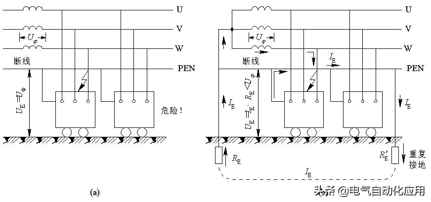 初级维修电工轻松学习电工知识,电工技术教程之维修电工基础知识