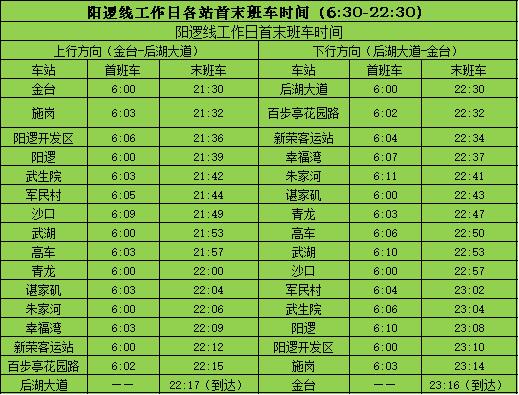 武汉地铁7号线首末班车时间表,武汉地铁各站点首末班车时间表