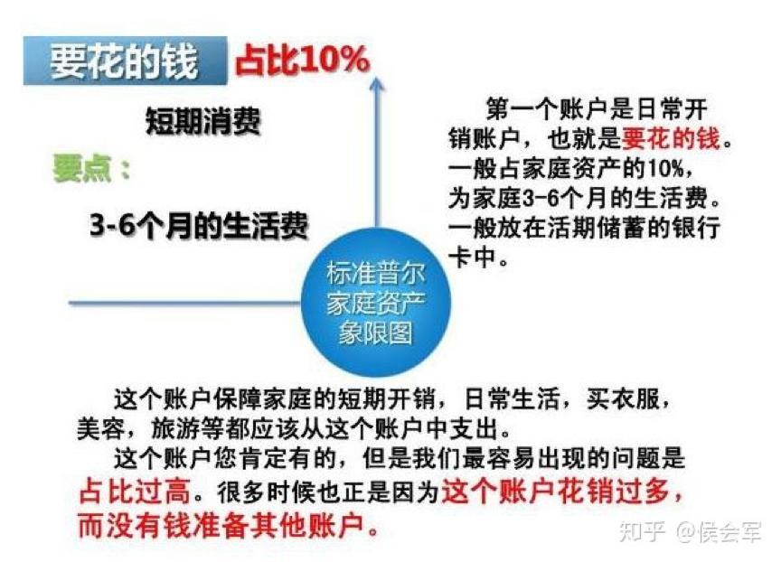 遇到经济危机时应该怎么做,面对经济危机该怎么做