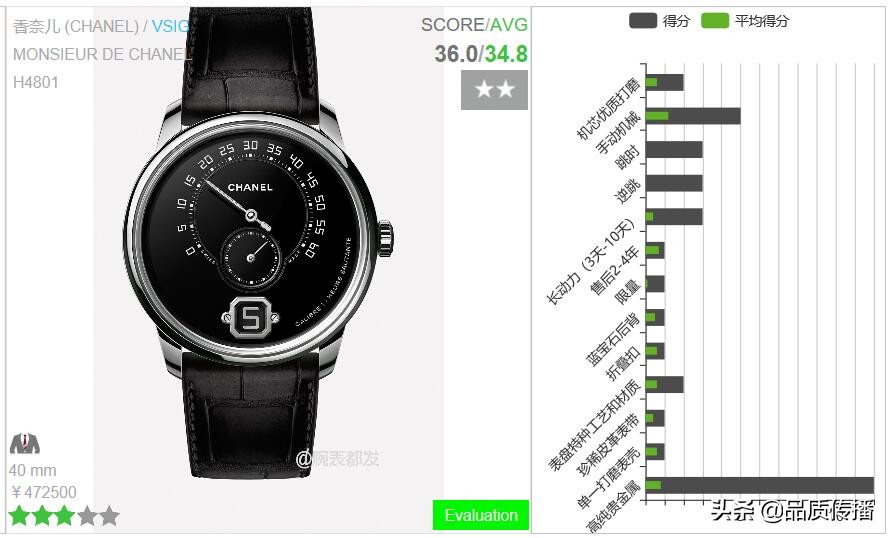 劳力士帝舵百年灵,百年灵哪款手表使用帝舵机芯