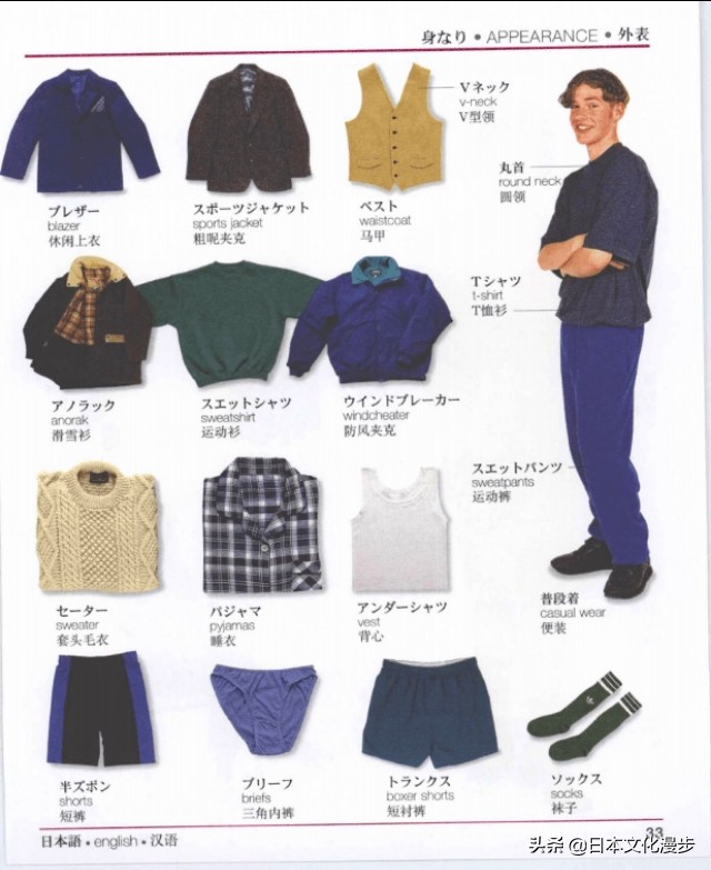 裙子选择常识日语图解,日语服饰图解及解释