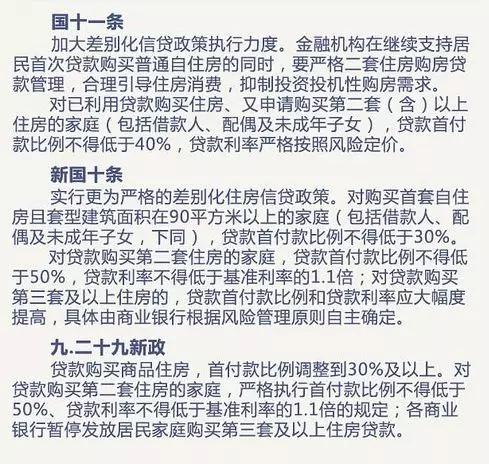 20年济南楼市发展,济南楼市最近几年