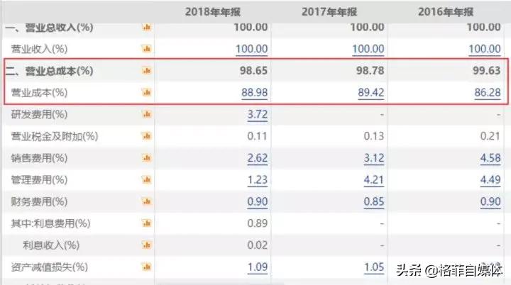 浪潮软件集团有限公司资质,浪潮软件是央企吗