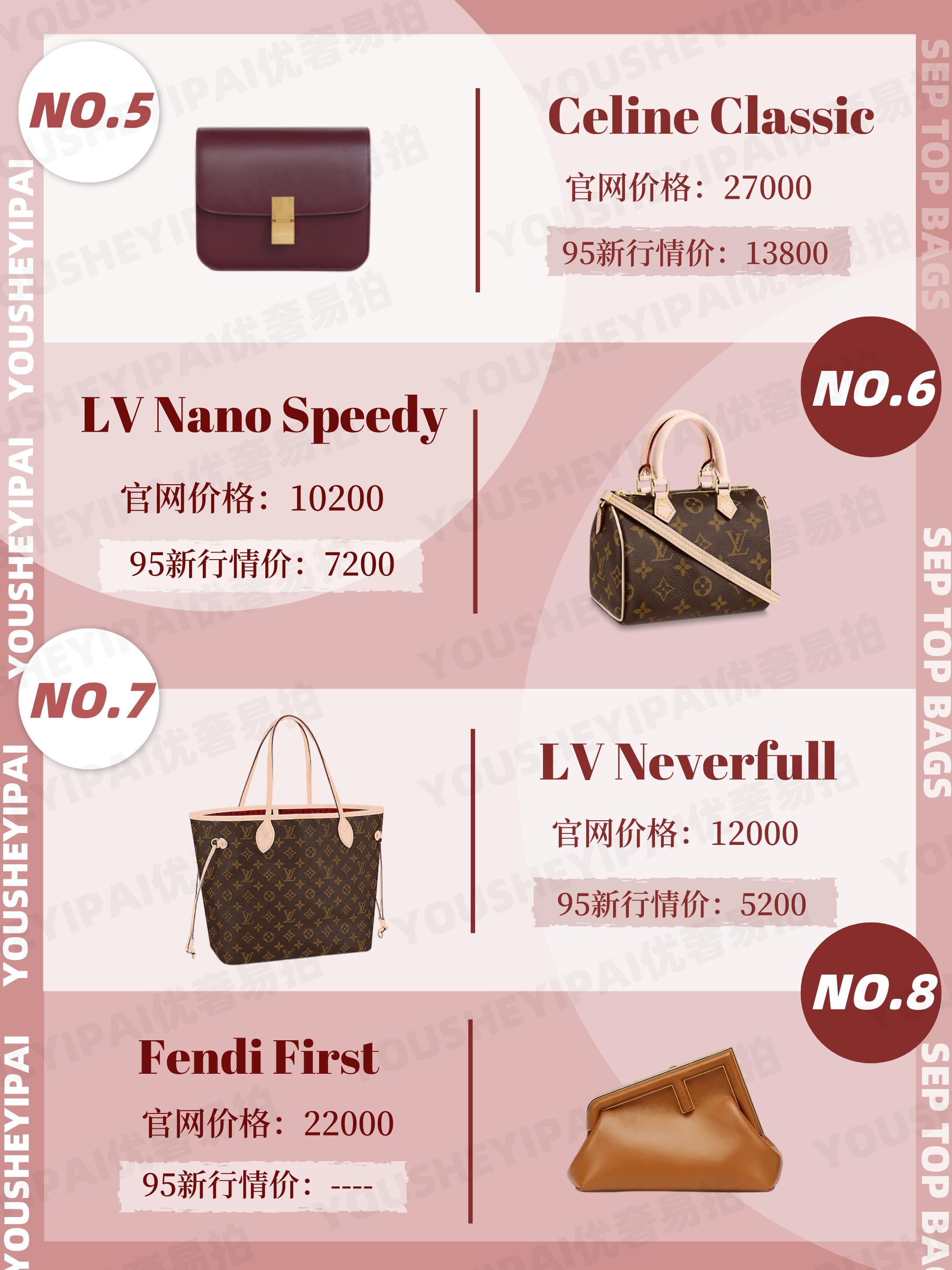 二手奢侈品包包miumiu,广州二手奢侈品包包哪里好