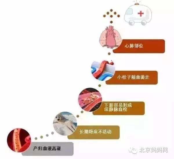 二胎产妇猝死的原因,二胎月子猝死的真实案例