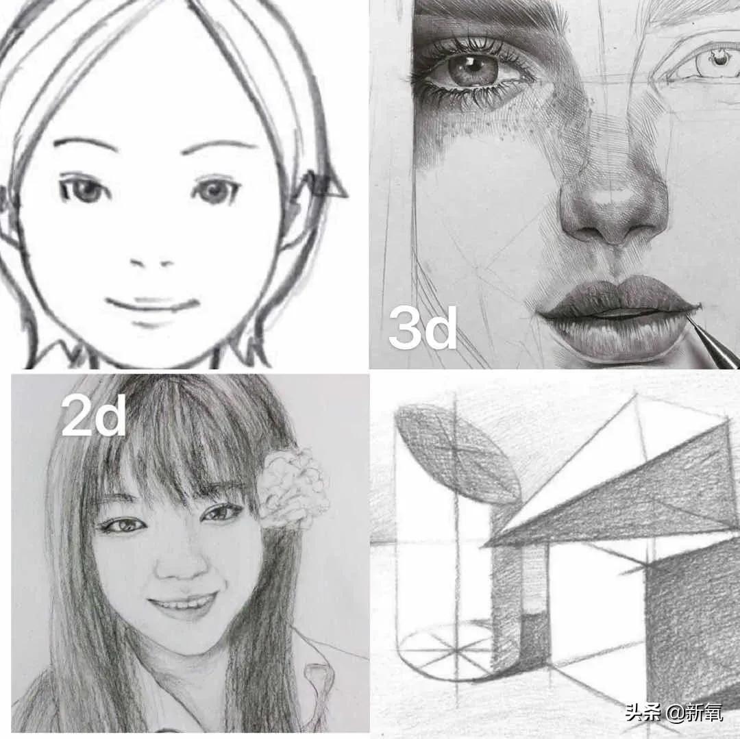 2d妆容和3d妆容的区别,有色妆和无色妆区别