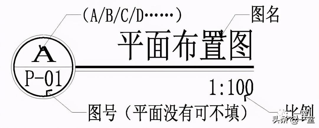 室内cad图库免费,cad监控图标图例大全