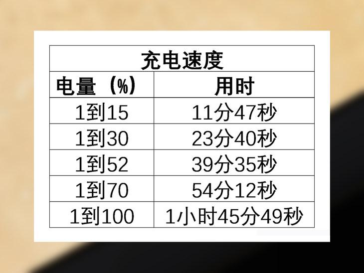 三星galaxybookpro360评测,360手机n7lite评测视频