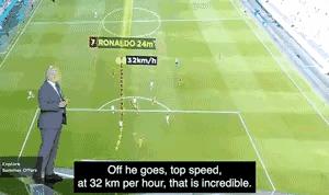 目标和动力,目标与动力