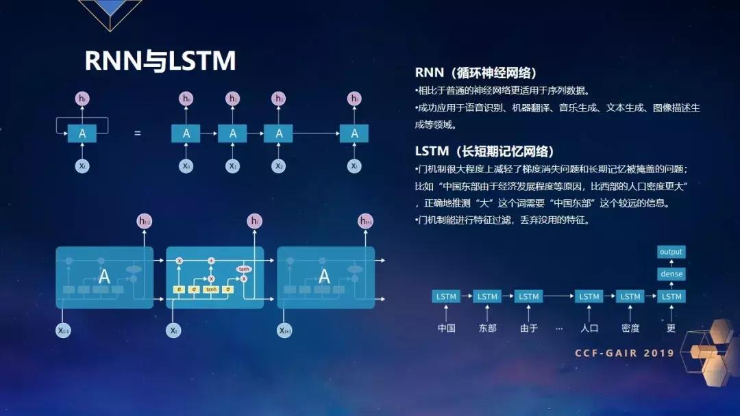 ZRobot乔杨：如何证明你是你？