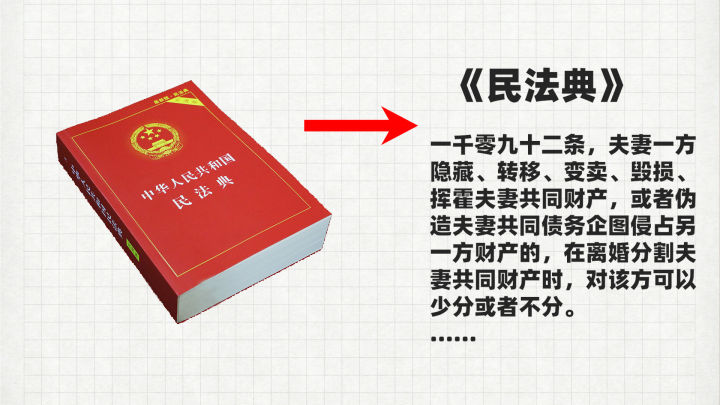离婚一部分财产外借怎么办,离婚一方财产花光怎么分割