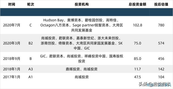 鍥藉唴鑽巶鐜扮姸,澶栬祫鑽紒闄嶄环