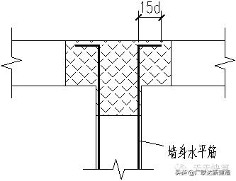 剪力墙平法图集常遇问题图文解答,每日一识剪力墙的60个平法问答