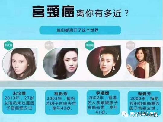 三八妇女节宫颈癌筛查太谷,38妇女节宫颈癌检查有优惠吗