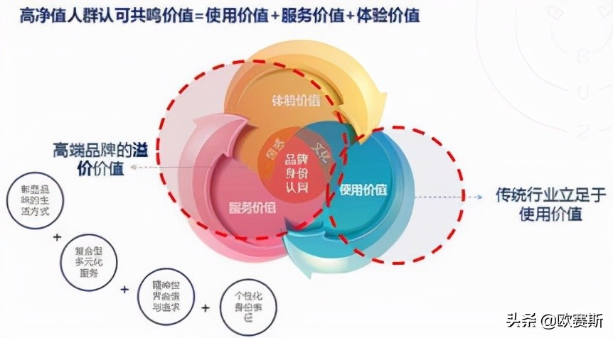 第八届超级品牌日,超级品牌日