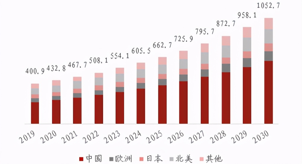 士兰微华润微igbt比较,国产id核心对比