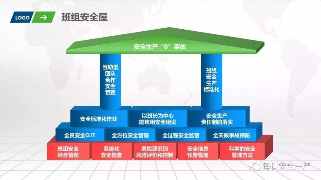 班组安全手册,班组安全培训手册45页