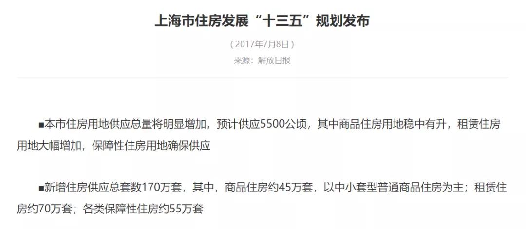 上海保利的项目有哪些,上海保利和保利有什么区别