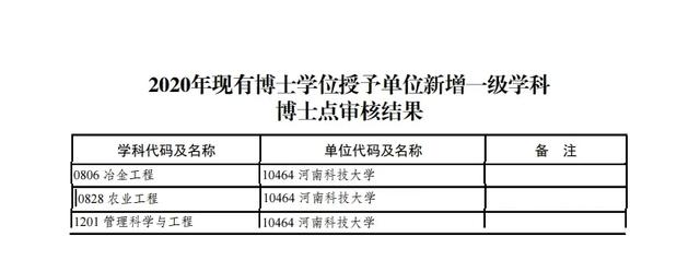 河南科大临床医学专业怎么样,河南科大临床医学