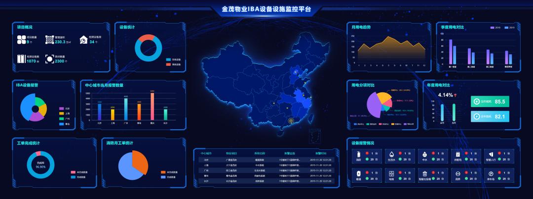在高档写字楼上班是什么体验,高档写字楼办公体验