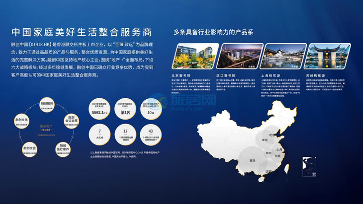 日月湾和融创日月湾去哪个好,融创日月岛怎么样