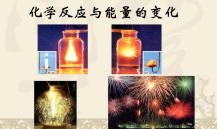 化学化石燃料与有机化合物,气体化石燃料化学方程式