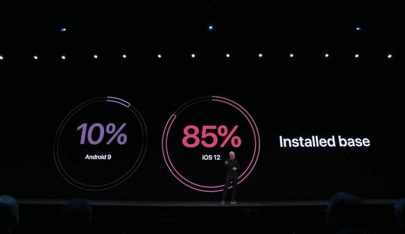 苹果最强套装五件套,最强苹果电脑