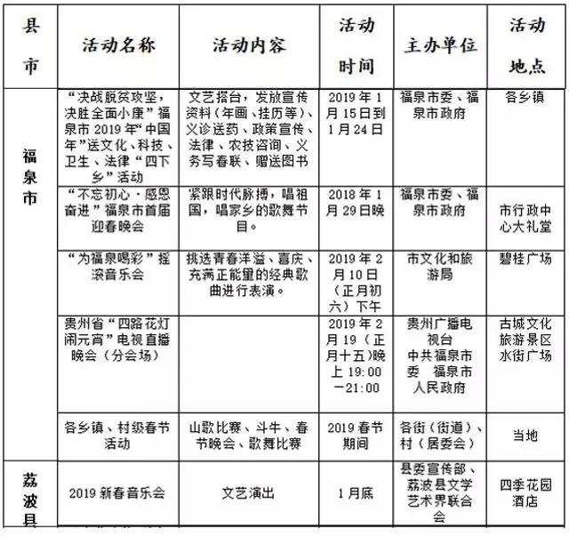 2019年黔南州节假日,黔南州节日活动时间表