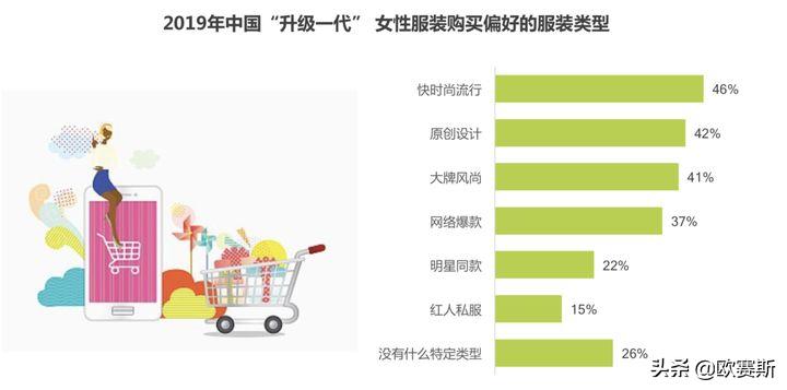 欧赛斯思想的发展,欧赛斯新战略