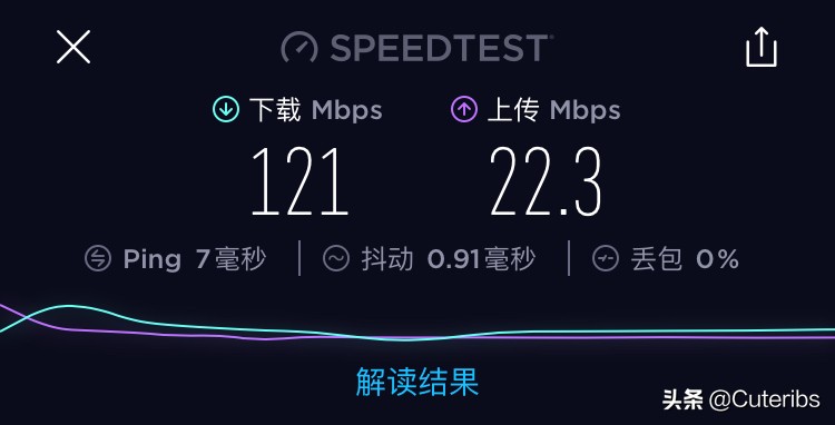 家庭网络常见问题及处理方法,目前家庭网络问题解决方案