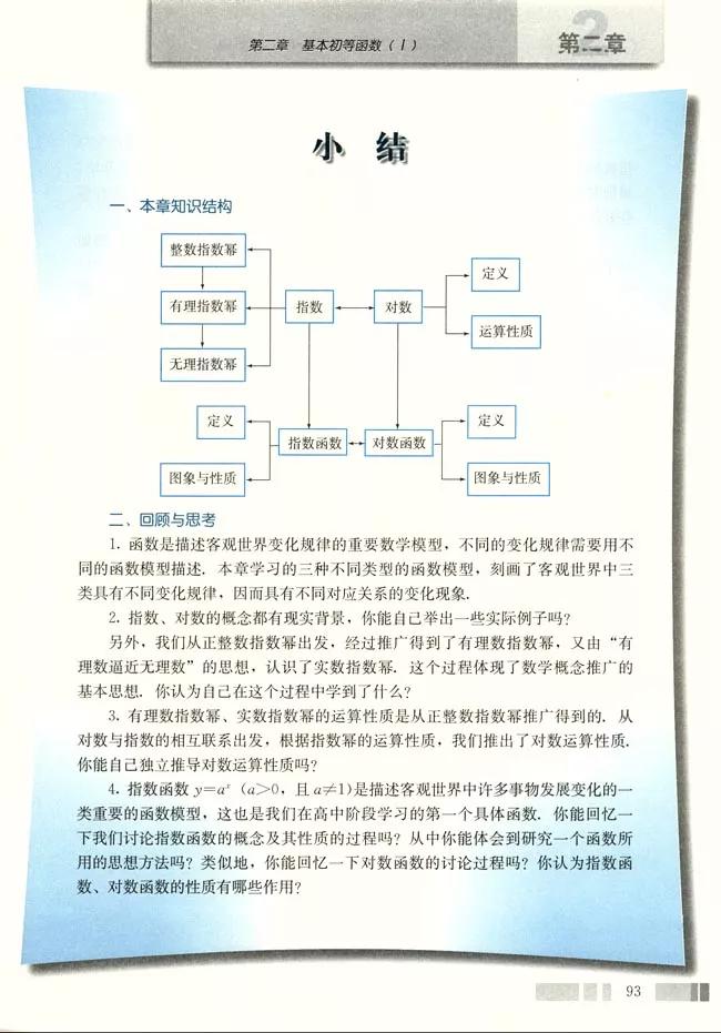 人教版高中数学必修一a版,2021高中数学必修一b版电子课本