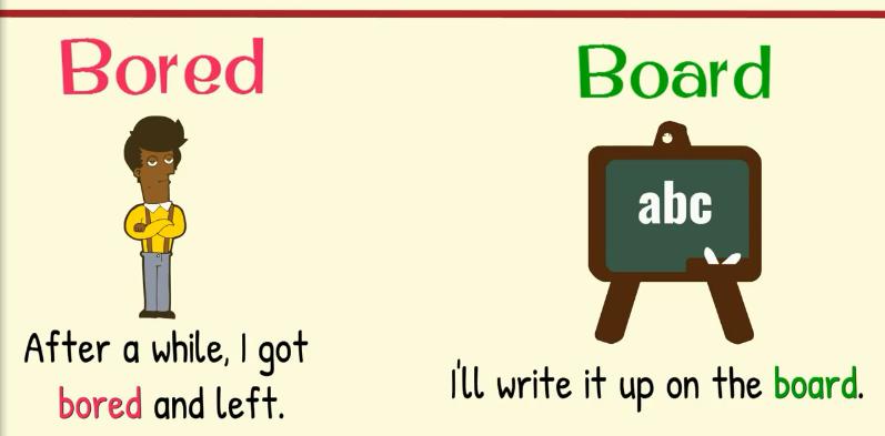 英语词汇高频近义词辨析,英语同音同形异义词概念