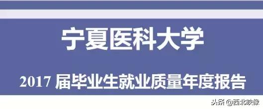宁夏医科大学2008届毕业生,宁夏医科大学需要几年毕业