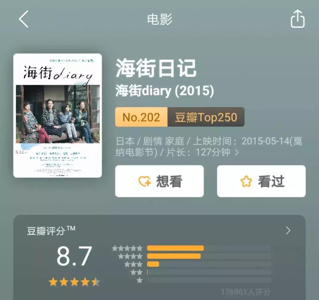 拍女人，岛国不输谁