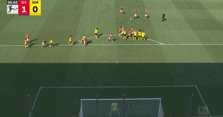 周六夜足球,足球本周精彩进球集锦