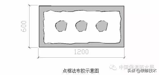 外墙岩棉保温包工包料施工价格,外墙岩棉保温一体板美缝胶用量