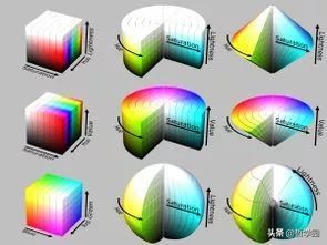 缺乏逻辑的人会怎么样,缺乏逻辑的人没有能力发现真理