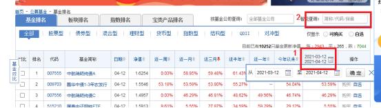 基金一季报,基金一季报公布时会不会已经调仓