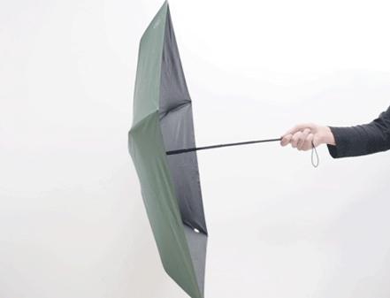 太阳伞日本拇指伞,日本最好的拇指伞