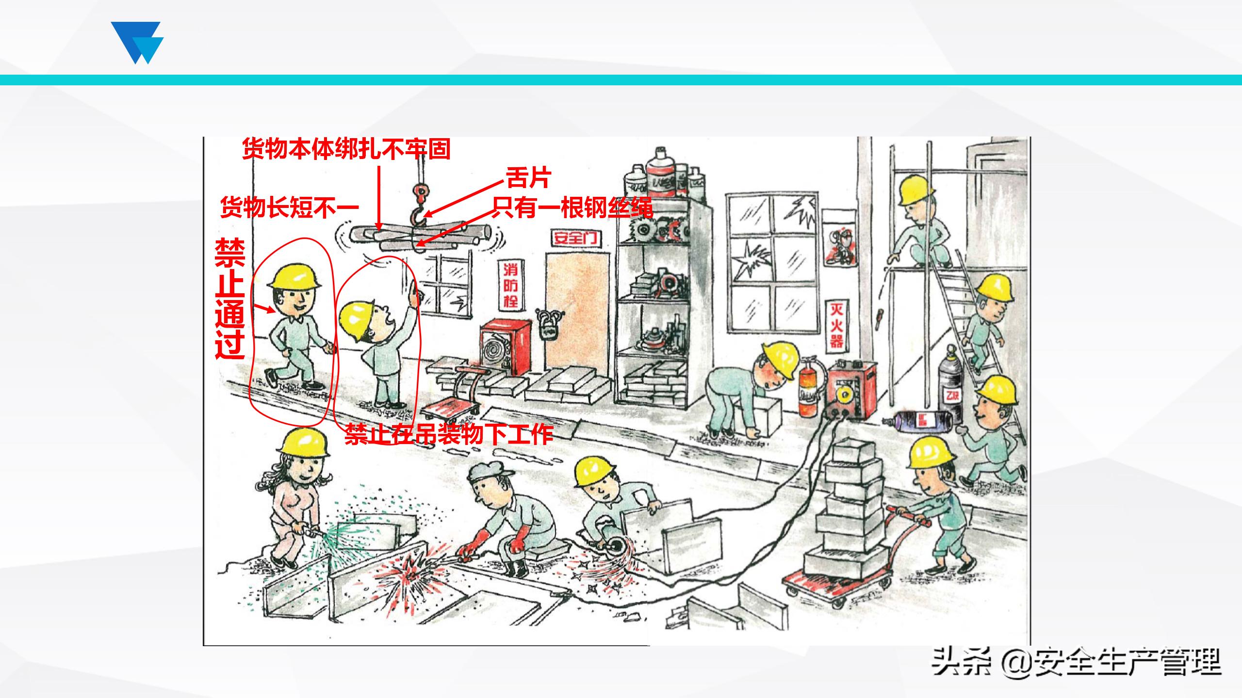 安全生产事故案例分析（55页）