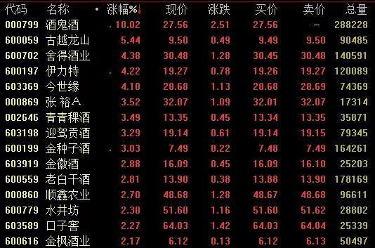 酒干倘卖无1983年原唱,酒干倘卖无dj跳舞版