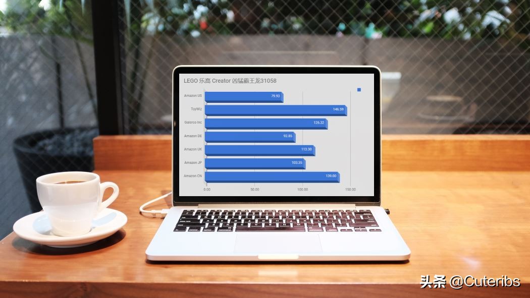 技术宅拯救技术宅,技术宅拯救世界网购被骗
