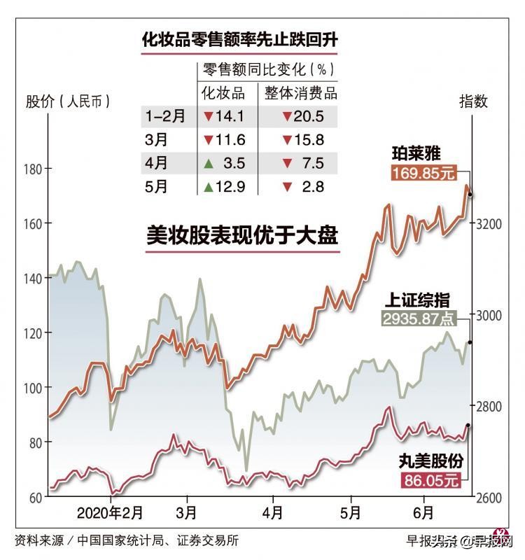 鍙ｇ僵鐩涗笘缇庨,鎴寸潃鍙ｇ僵涔熼伄涓嶄綇浣犵殑鐩涗笘缇庨