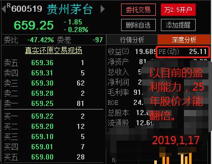 常见指标分析,常见的宏观经济分析
