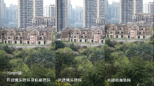 松下有哪些全幅变焦镜头,松下70-200f2.8