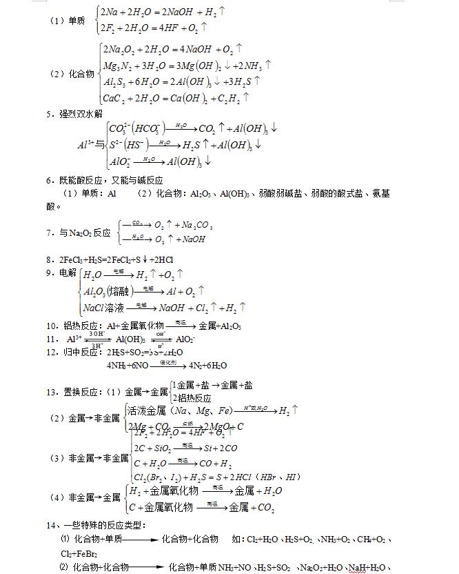 高中化学复习总专题（500页精品资料）准高三一轮复习必备好资料